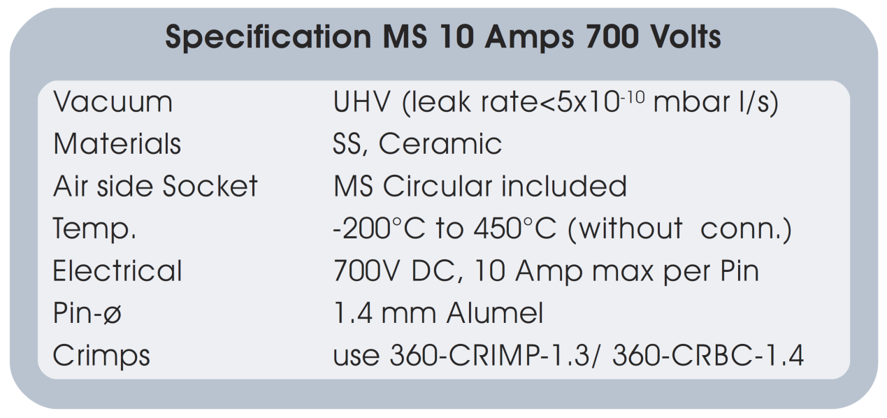 700V/10A多路功率型真空饋通的基本技術指標