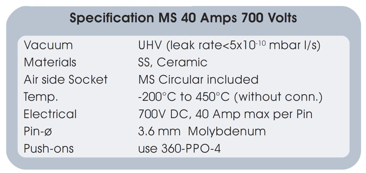 700V/40A多路功率型真空饋通的基本技術指標