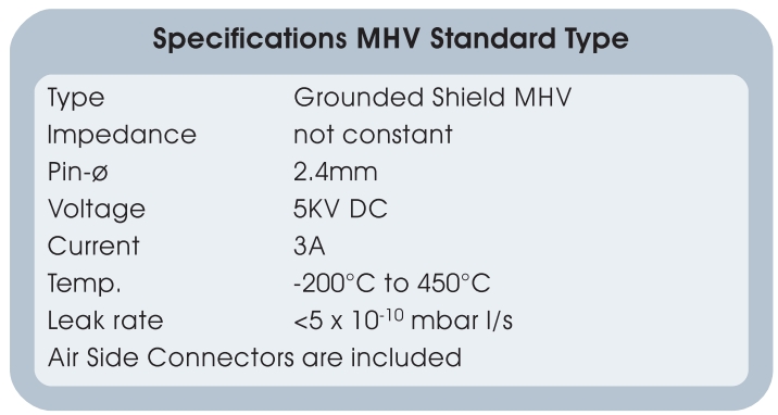 Allectra 5KV MHV同軸饋通參數(shù)