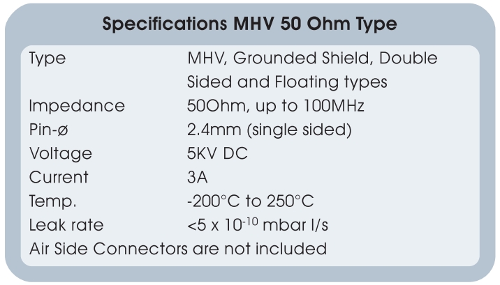 50Ω 5KV MHV同軸饋通參數(shù)