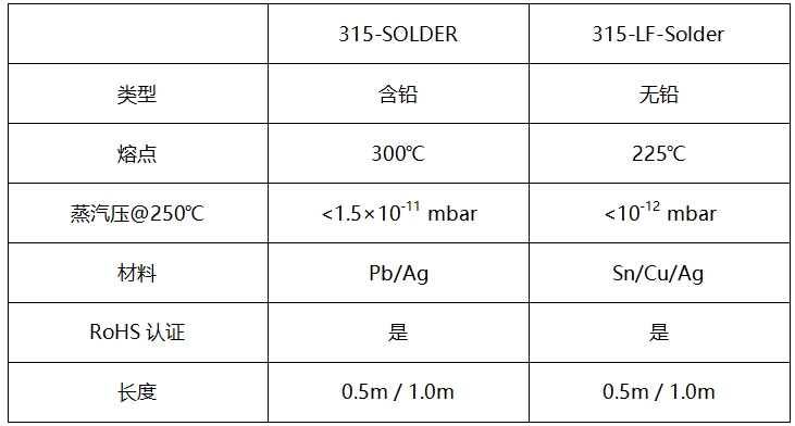 超高真空焊料規格