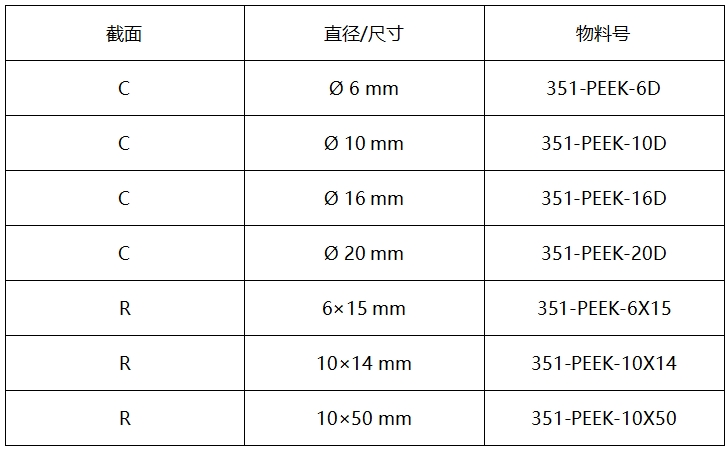 PEEK原材料棒規格