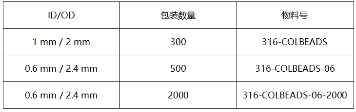 彩色標記珠規格