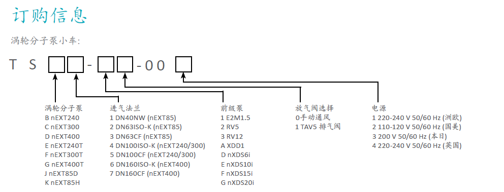 訂購信息.png