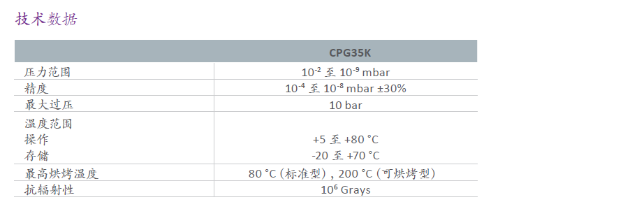 Edwards愛德華CPG35K潘寧真空計(jì)技術(shù)參數(shù)