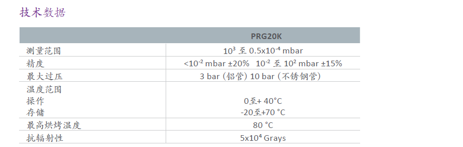 Edwards愛德華PRG20K皮拉尼真空計技術(shù)參數(shù)