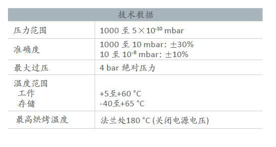 Edwards愛德華WRH寬量程復合熱規真空計技術參數