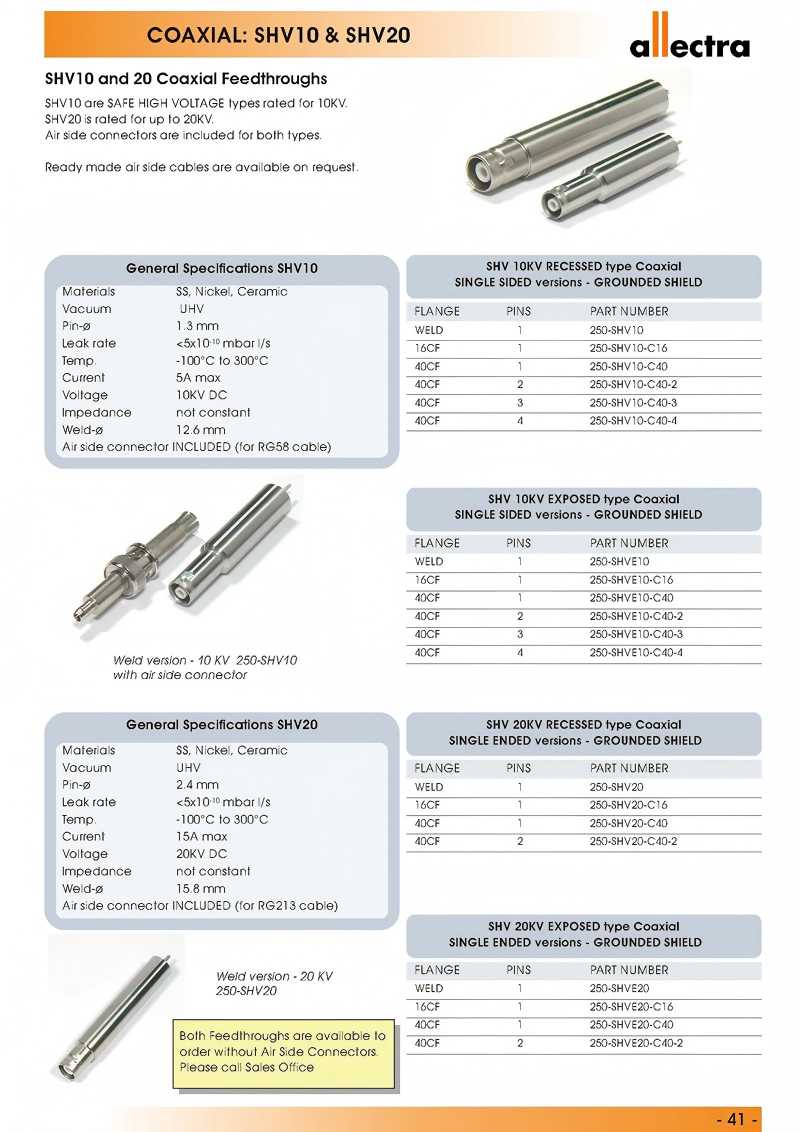 Allectra同軸型SHV10和SHV20同軸型真空饋通參數