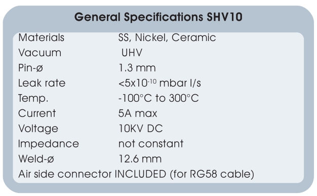 250-SHV10參數