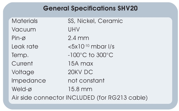 250-SHV20參數