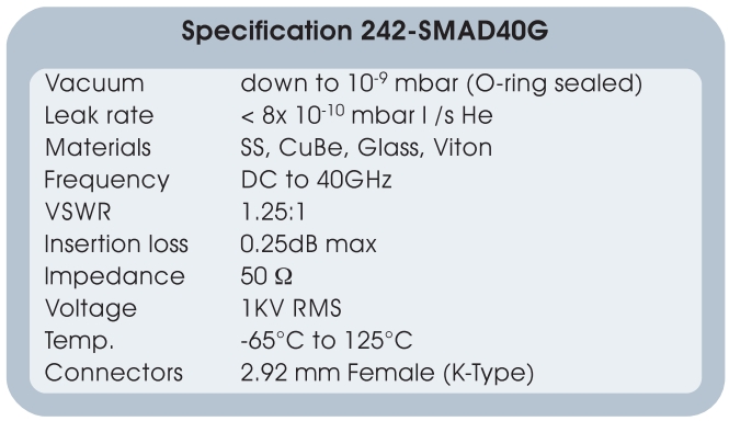 242-SMAD40G-K16參數(shù)