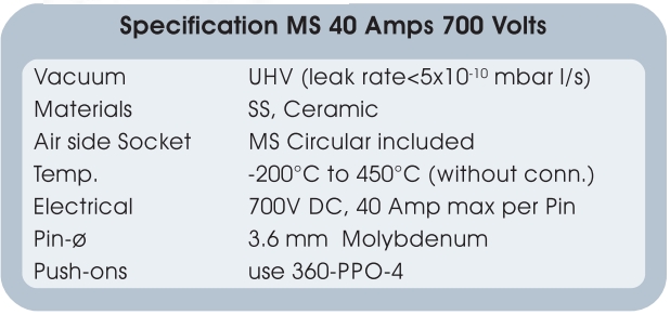 221-40MO700-2-C40