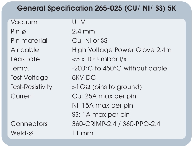 265-025CU5K.png